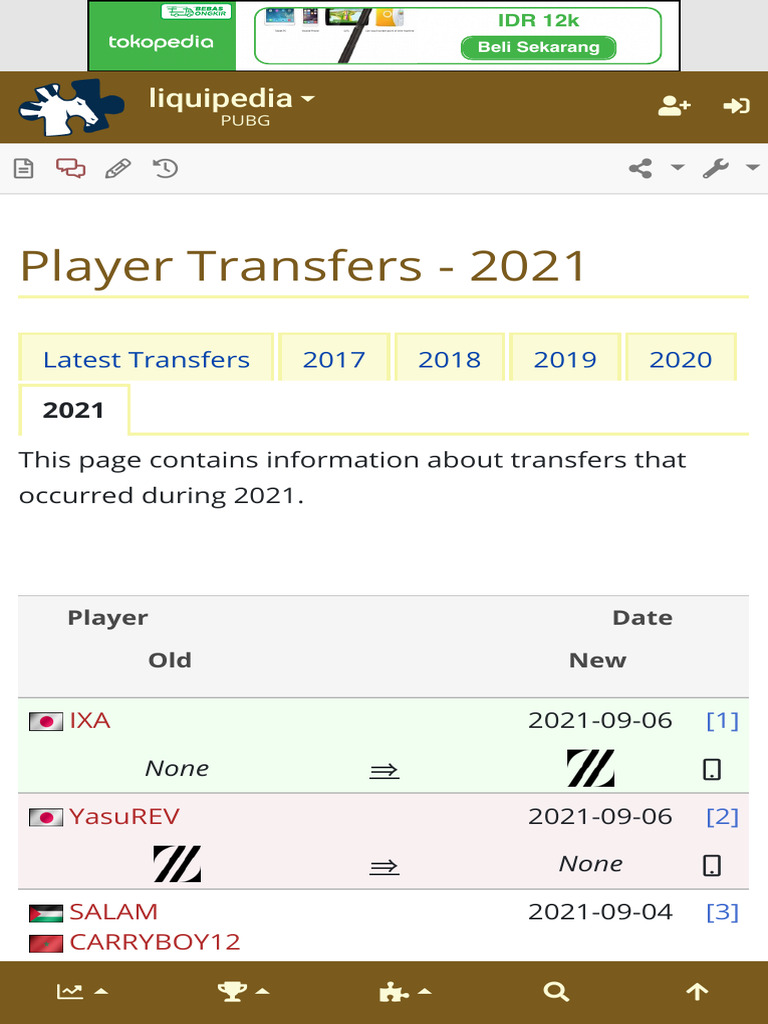 Player Transfers - 2021 - Liquipedia PUBG Wiki | PDF