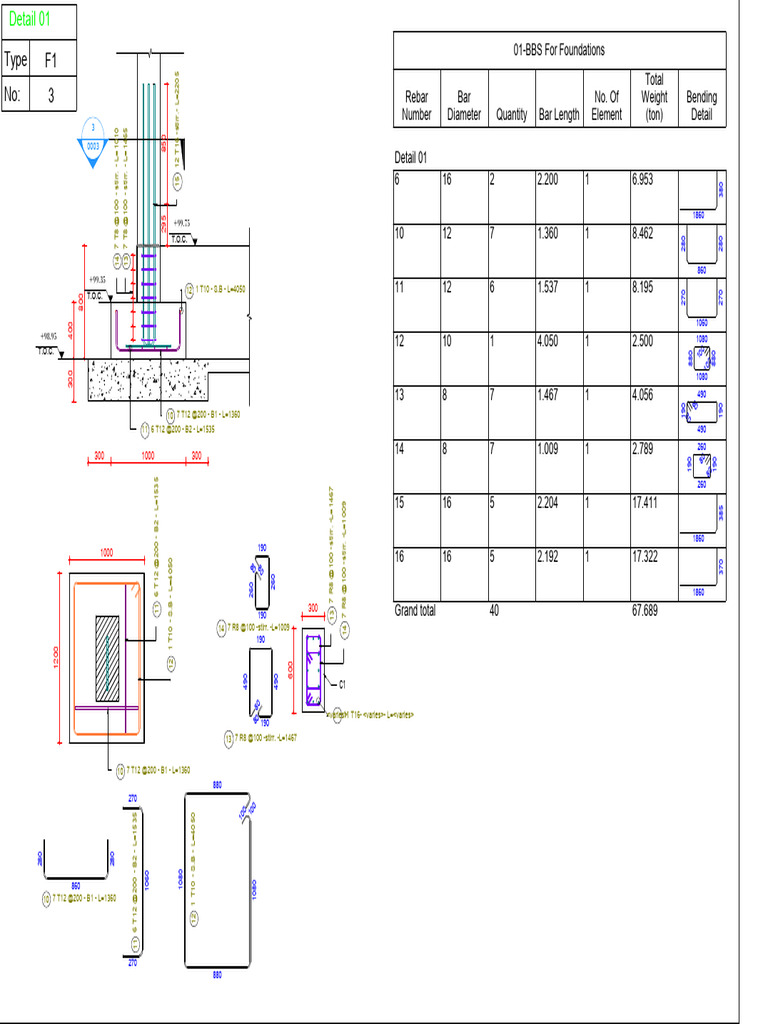 Rebar BBS for Revit Drawings | PDF | Building Engineering | Civil ...