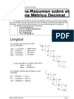 Esquema Explicativo Del Sistema Métrico Decimal