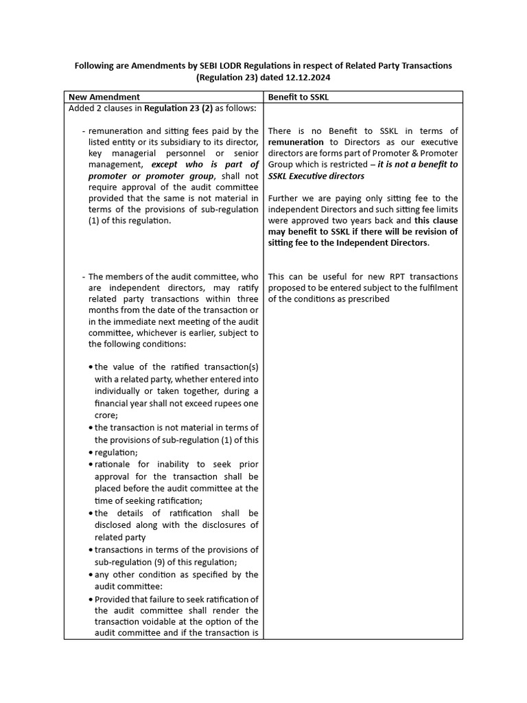 SEBI LODR RPT Amendments | PDF | Audit Committee | Audit