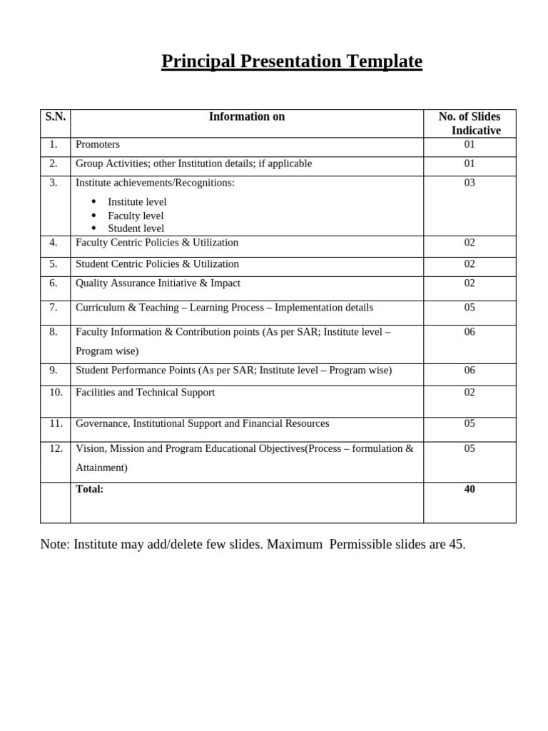 Revised principal s plus hods presentation template tier ii 24 12