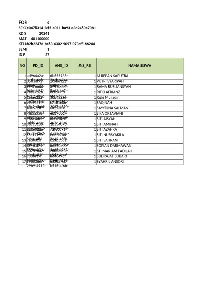 NIL_RAPOR_20241_401100000_ Kelas 7C | PDF