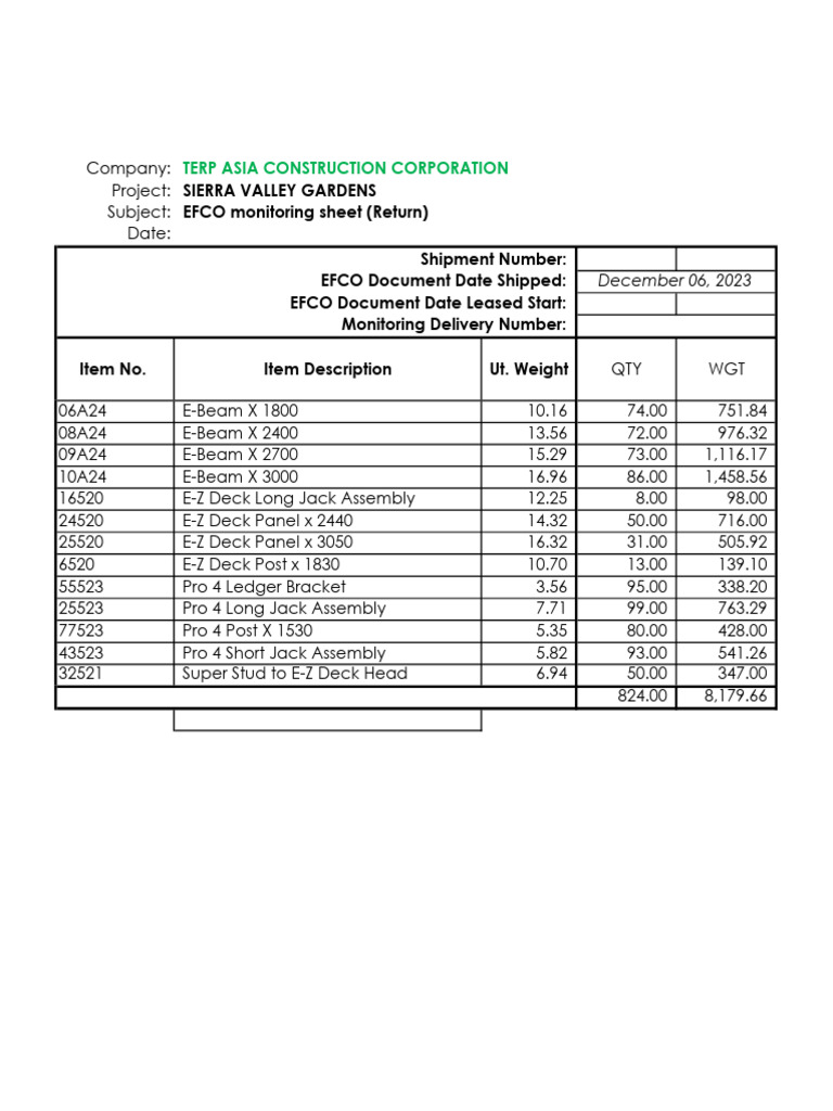 Ir 8 | PDF