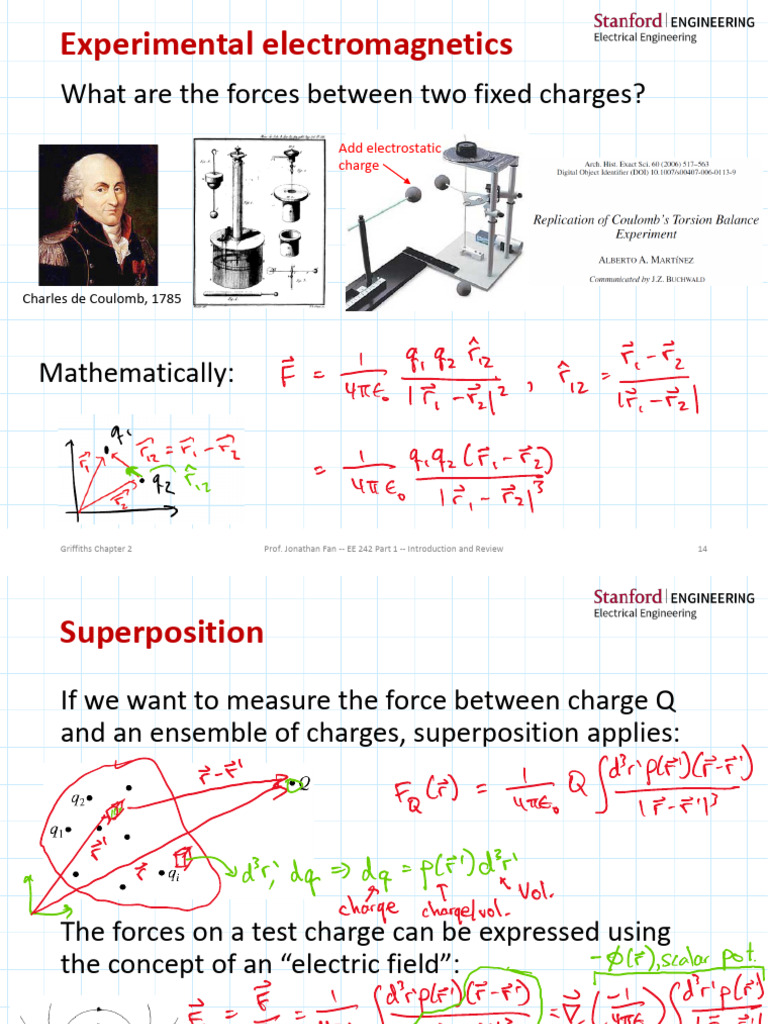 Lecture+1+ +Introduction+to+Maxwell%27s+Equations | PDF