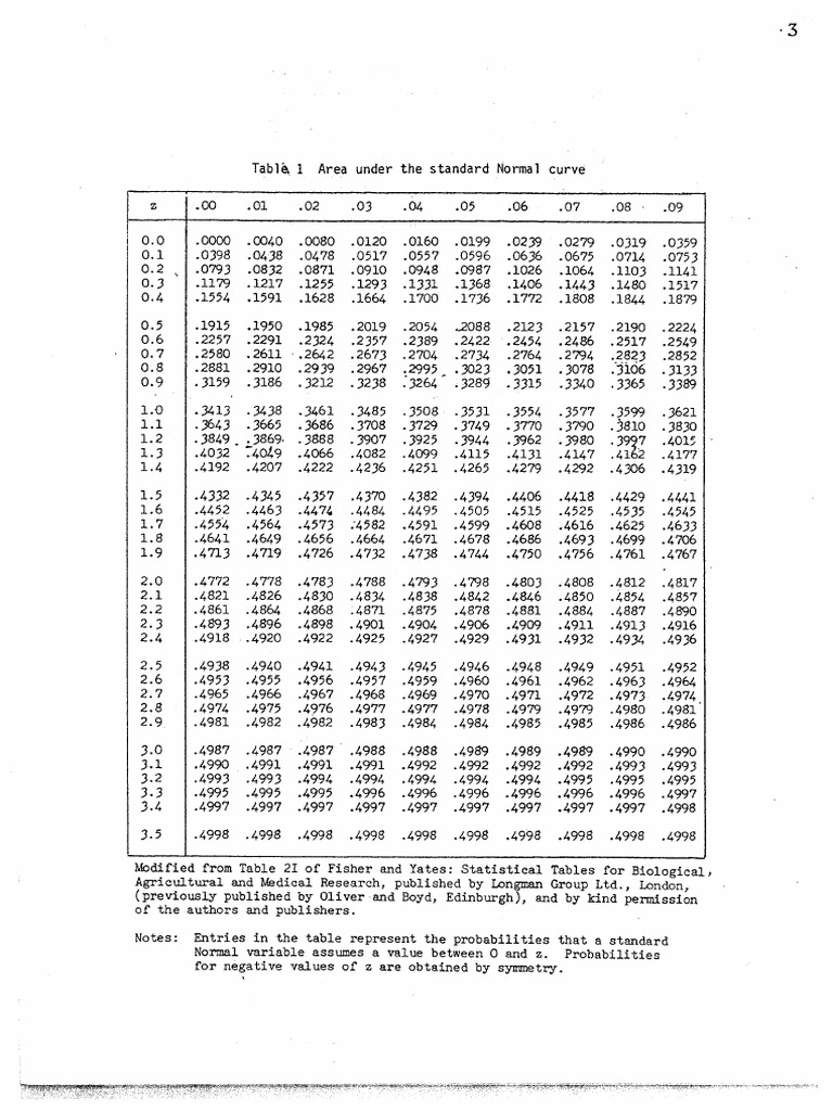 Statistical Table | PDF