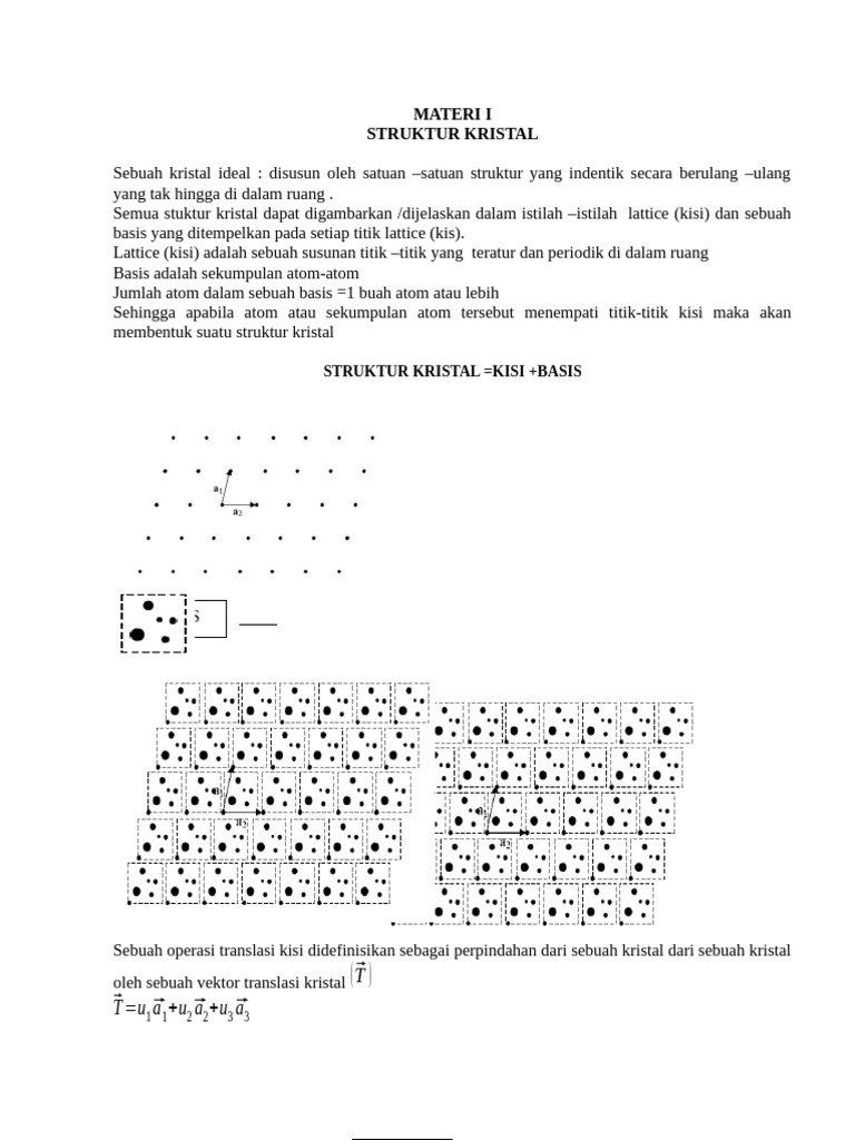 Struktur dan Lattice Kristal | PDF