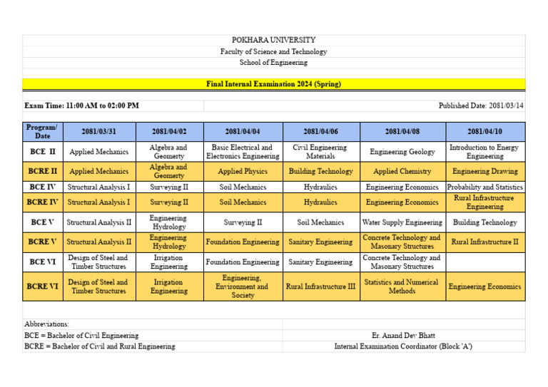2024 Spring - Internal Exam Routine II To VI | PDF | Engineering ...