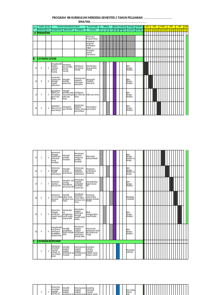 Program BK Kurikulum Merdeka SMA | PDF