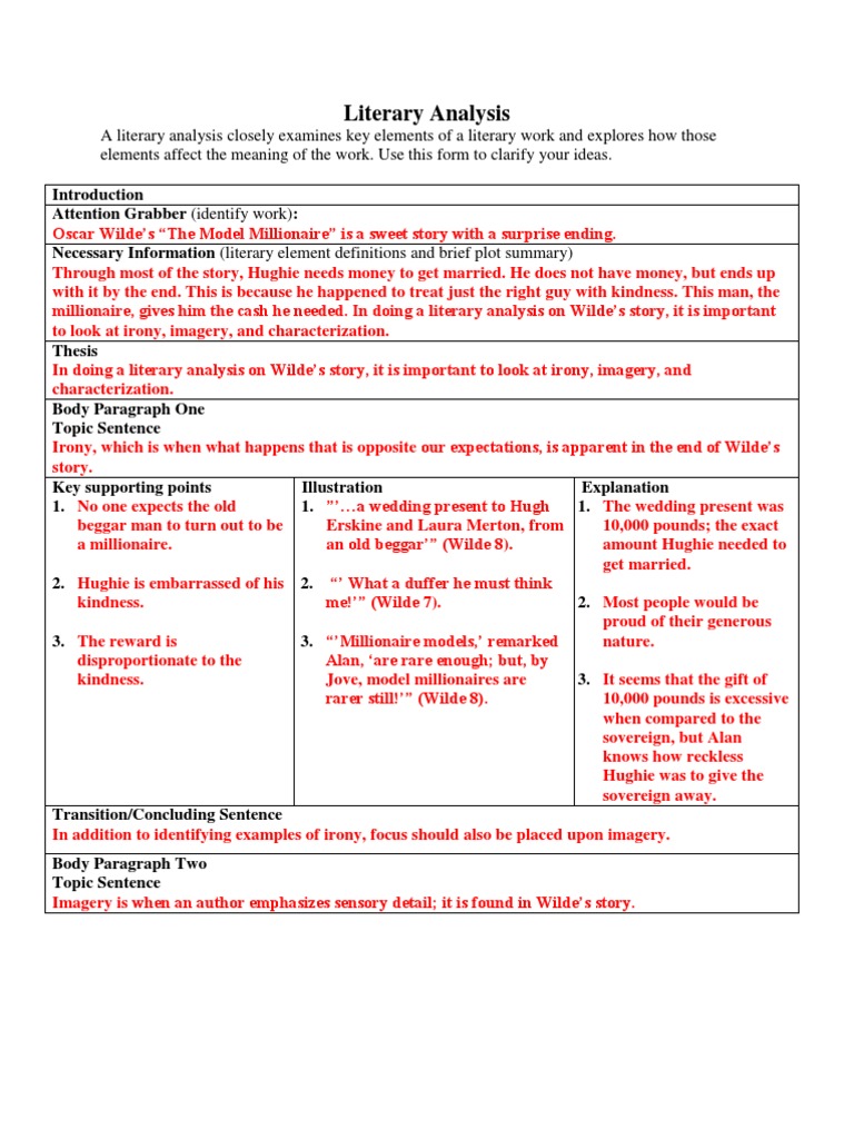 G_00004_200908021451_Literary Analysis Practice Prompt Graphic