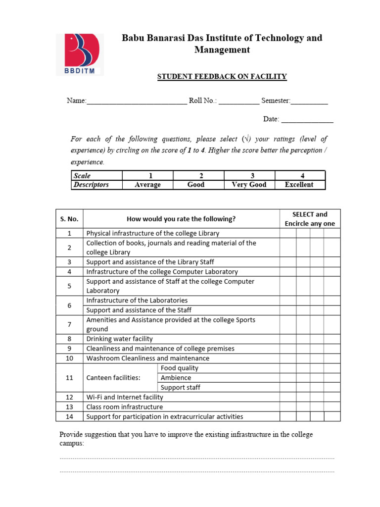 Student Feedback on College Facilities | PDF