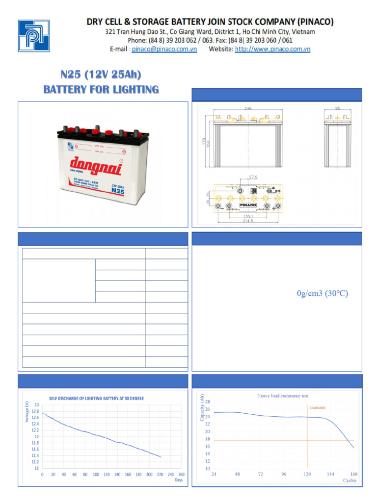 N25 (12V 25ah) Battery For Lighting: Dimensions | PDF
