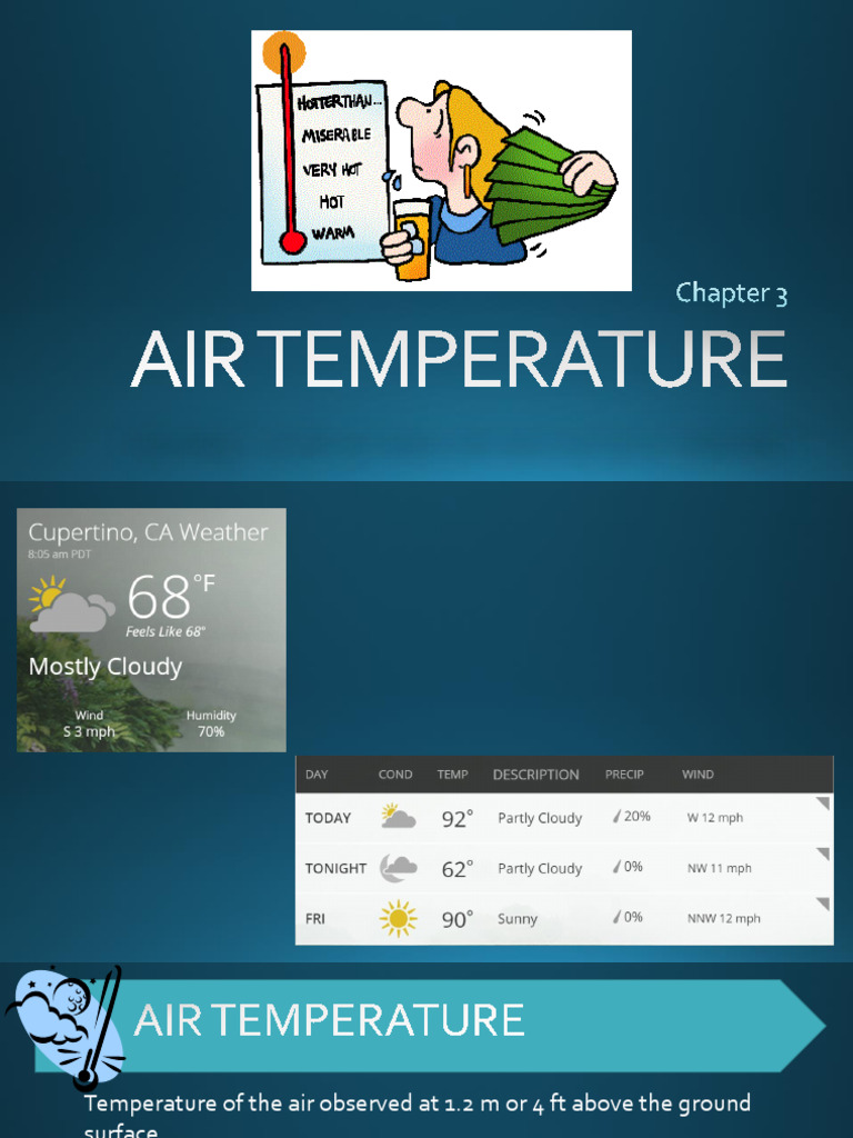 Ch03 Air Temperature | PDF | Troposphere | Atmosphere Of Earth