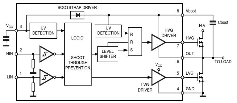 Bootstrap Driver Circuit Overview | PDF