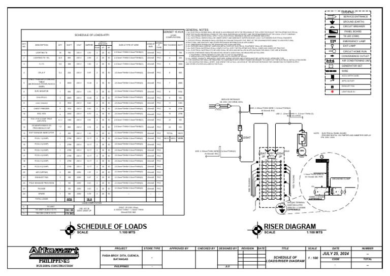 Electrical Load Schedule and Riser Diagram | PDF | Lighting | Electric ...