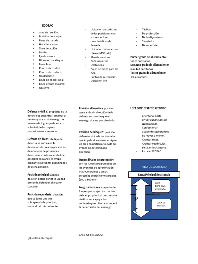 Meteos Varios | PDF | Militar | Conflictos