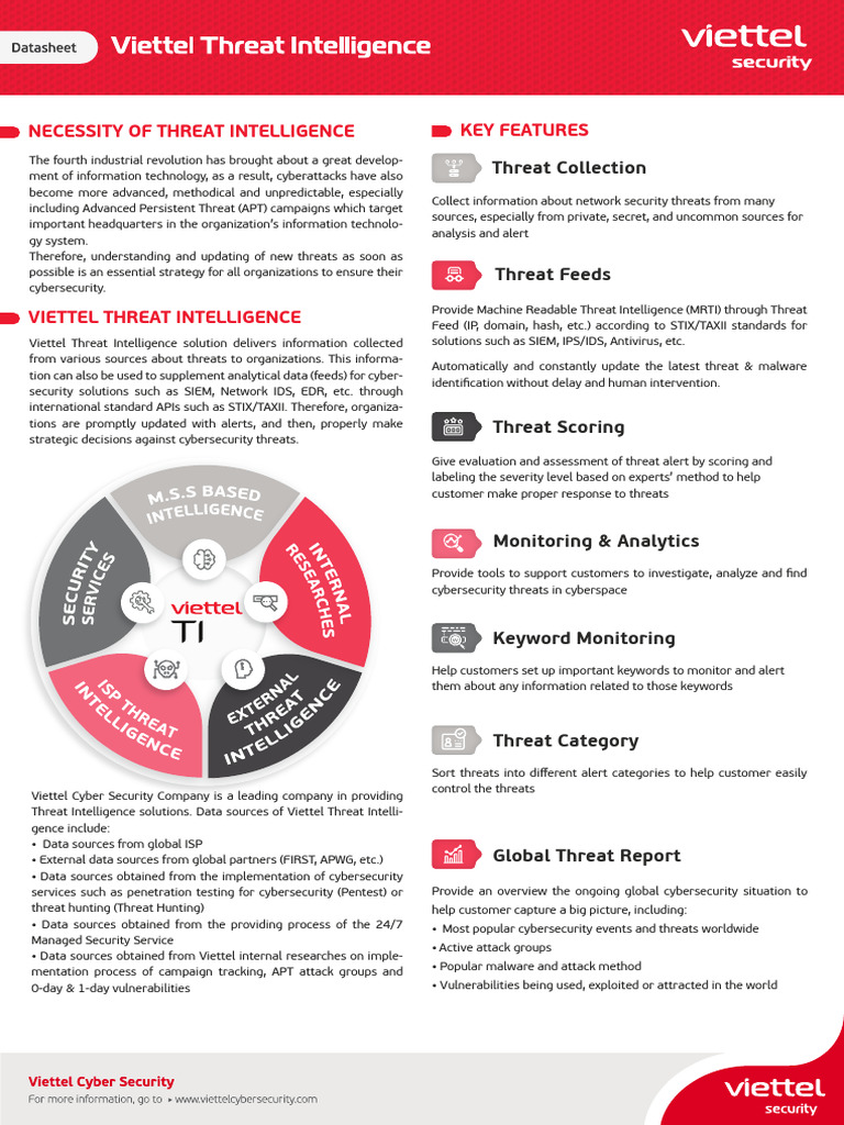 Viettel Threat Intelligence Overview | PDF | Security | Computer Security