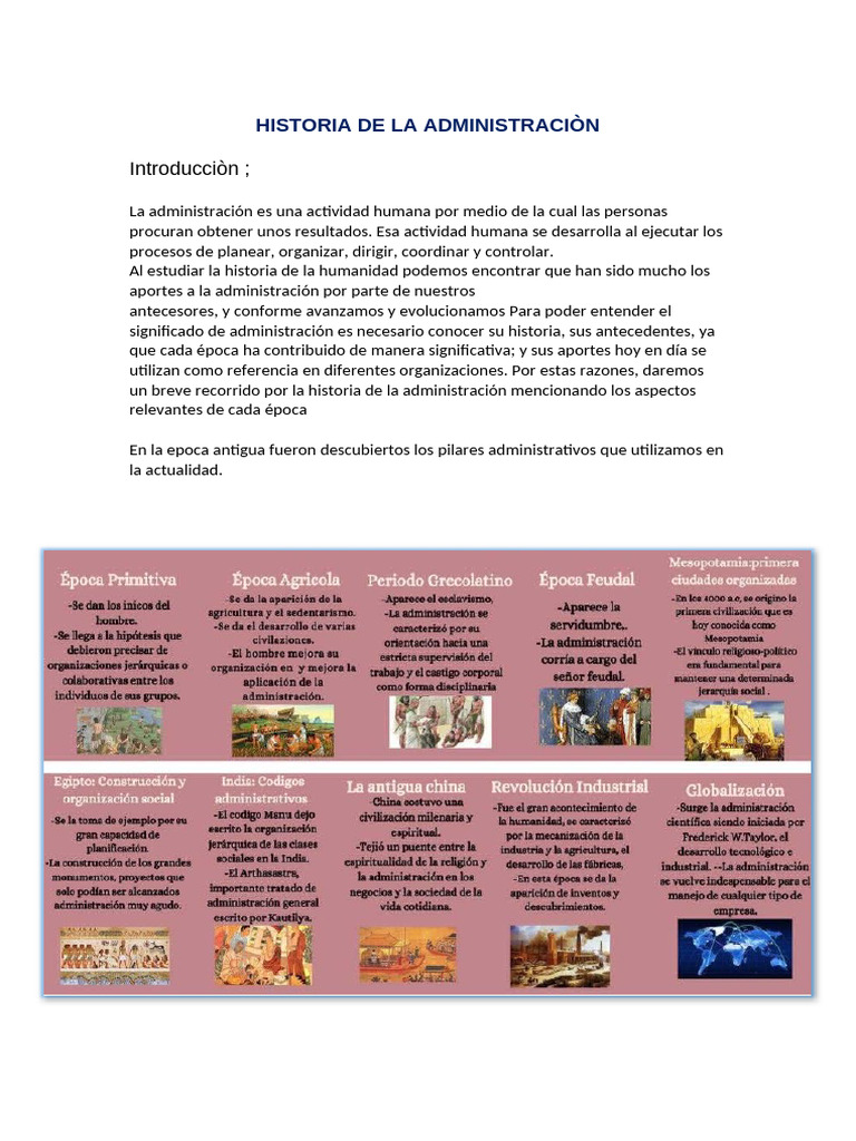 Evolución de la Administración a lo Largo del Tiempo | PDF | Evolución ...