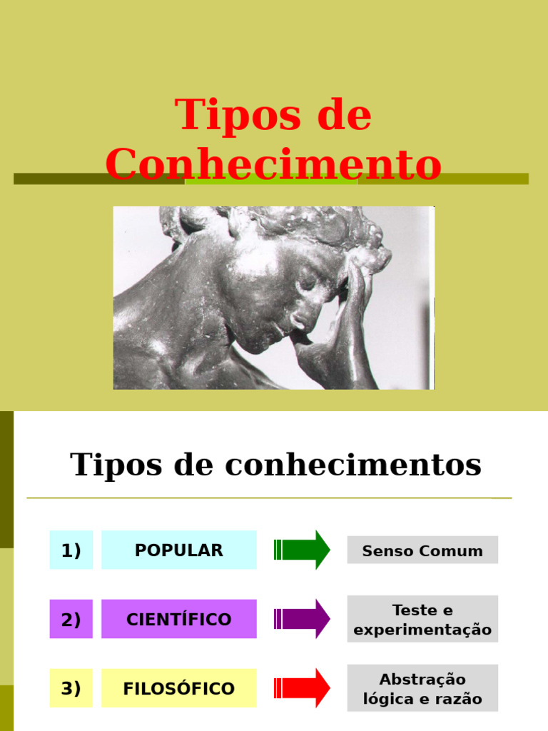 Tipos de Conhecimento: Popular, Científico e Filosófico | PDF ...