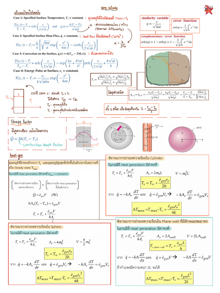 Semi | PDF