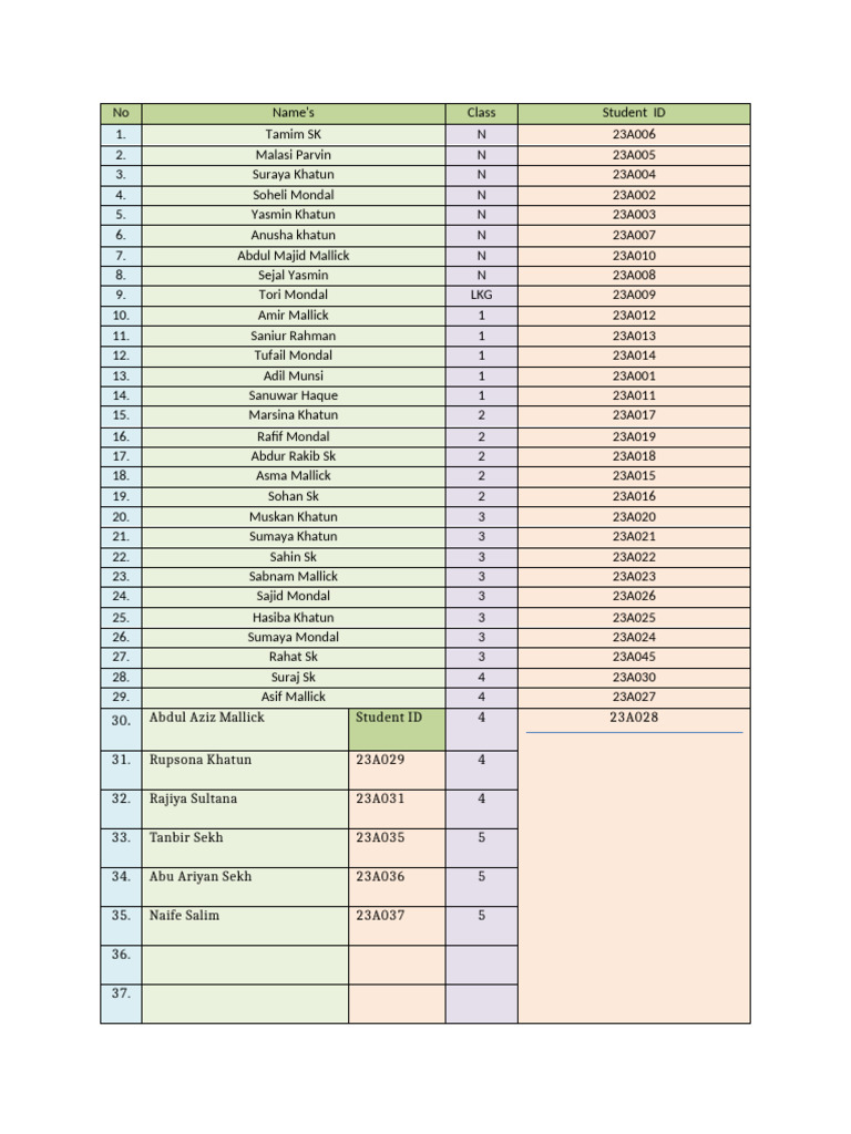 Student List with IDs and Classes | PDF