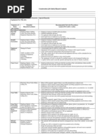 Download Jsa Excavation by lal50120023907 SN81299151 doc pdf