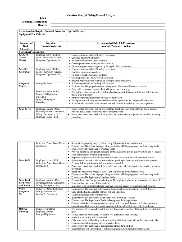 JSA For Duct, PDF, Personal Protective Equipment