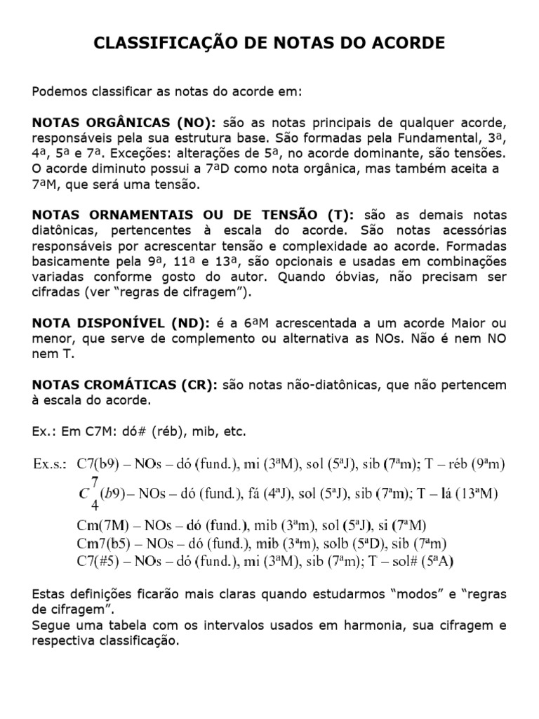 Classificação de Notas em Acordes Musicais | PDF