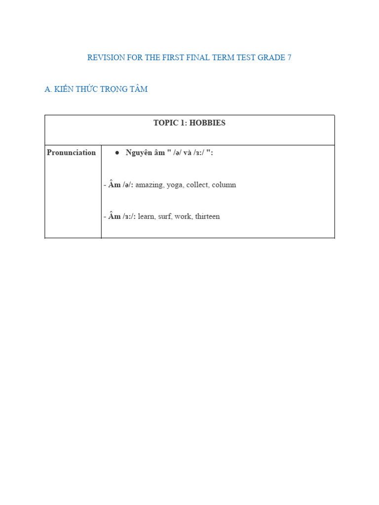 Grade 7 Final Term Test Revision Guide | PDF