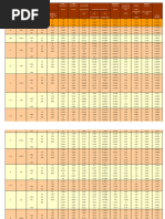 Ductile Iron Pipe Inside Diameter Chart | PDF | Pipe (Fluid Conveyance ...