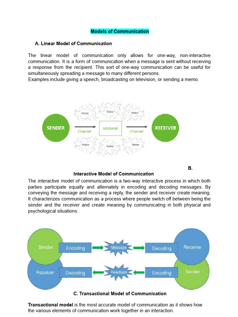Communication Models and Strategies | PDF | Communication | Cognitive ...