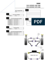 Catalog Powerflex BMW