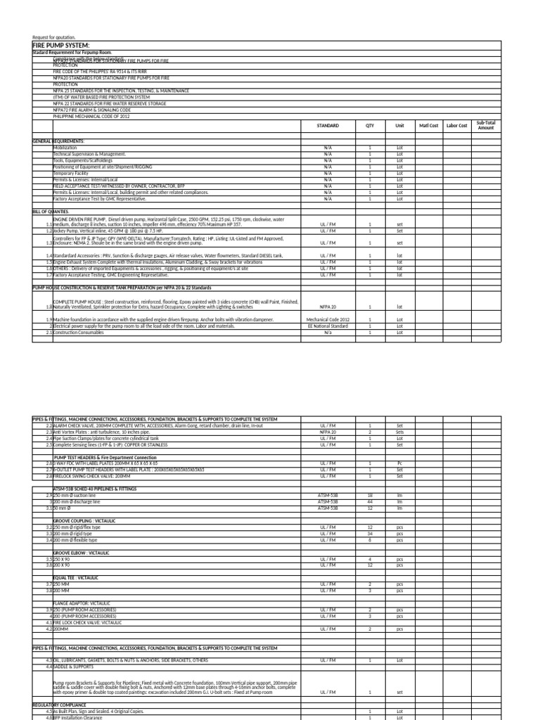 Fdas - Sprinkler - Fire Pump - Fire Pump Room For RFQ | PDF | Pipe ...