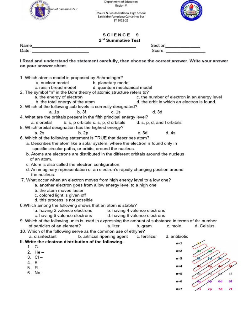Science 9 2nd Summative Test Guide | PDF | Atomic Orbital | Energy Level