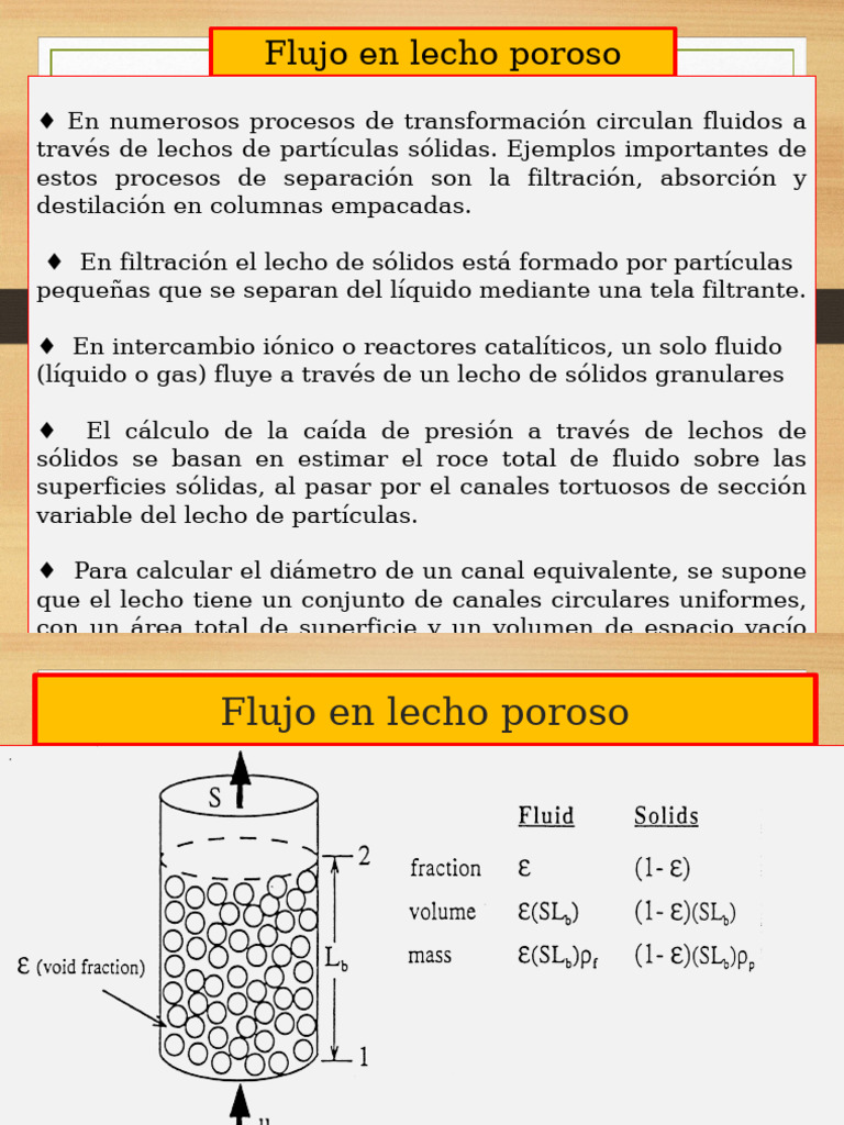 Flujo en lechos porosos y fluidización | PDF | Filtración | Líquidos