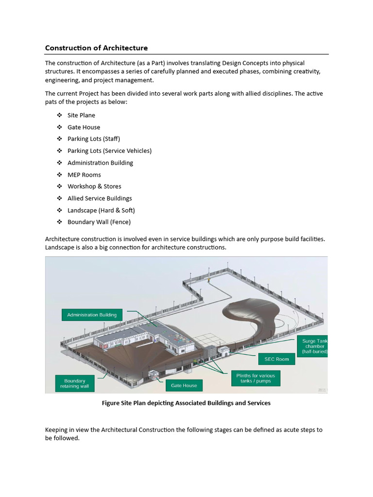 Steps in Architectural Construction | PDF | Building Insulation ...
