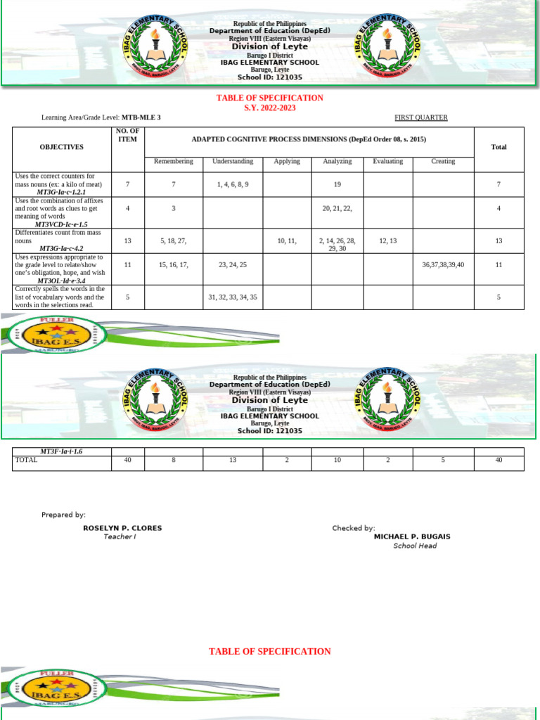 Table Of Specification Computational Linguistics