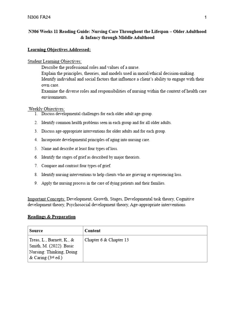 Grief Interventions for Older Adults | PDF | Grief | Psychology