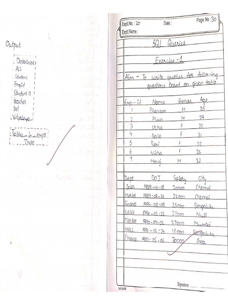 SQL Practical | PDF