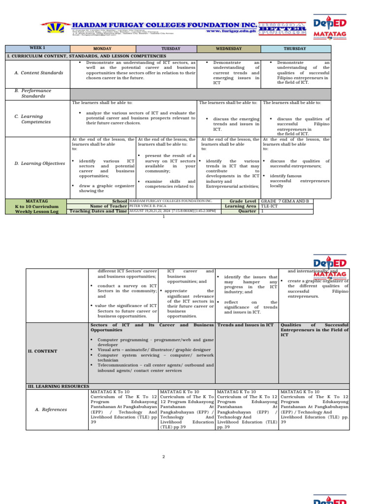 Understanding ICT Sectors for Grade 7 | PDF | Educational Technology ...