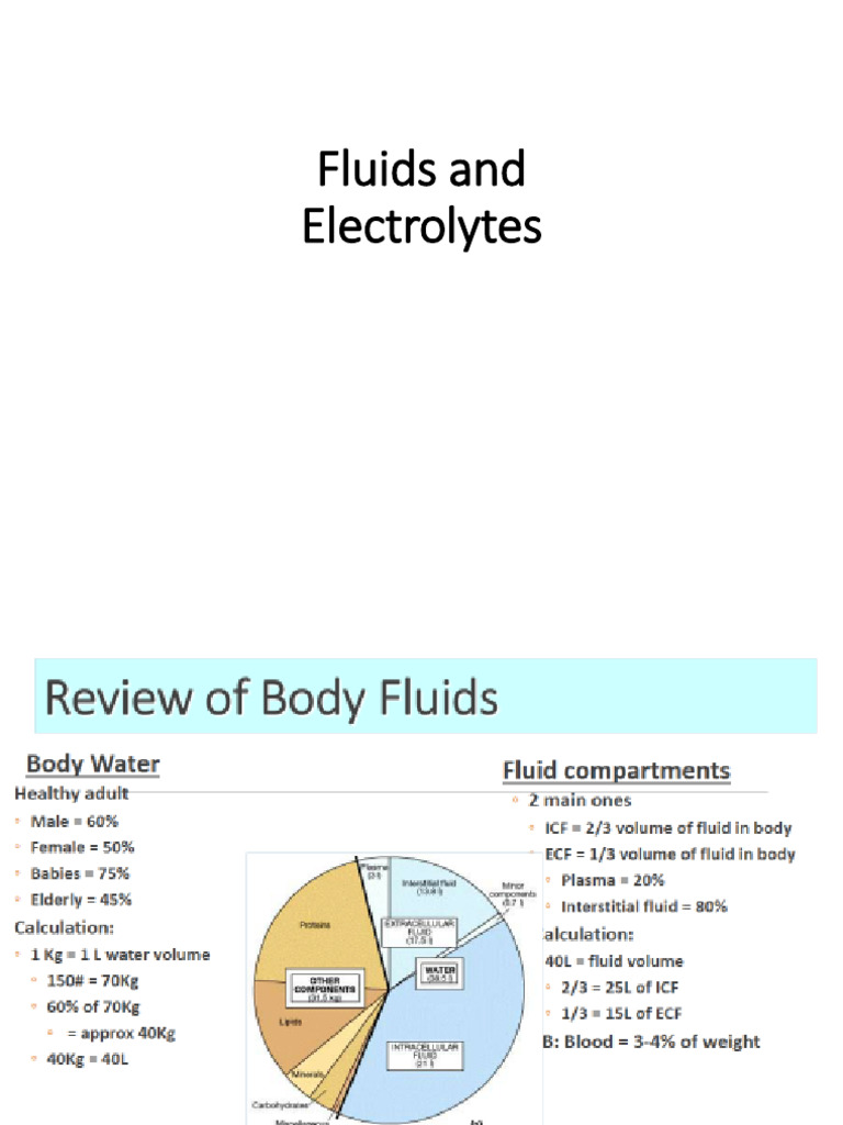 Fluid and Electrolyte Balance Overview | PDF | Dehydration | Sodium