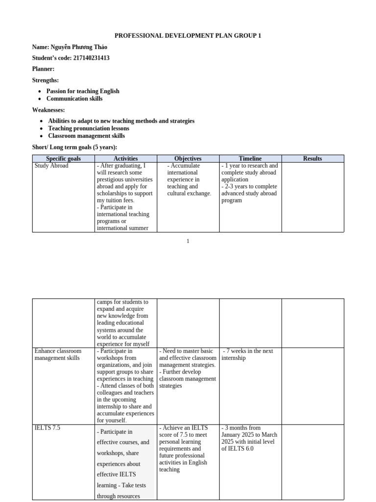 Professional Development Plans for Educators | PDF | Teachers | English ...