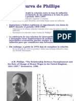 Curva Phillips: De la relación inversa a expectativas adaptativas