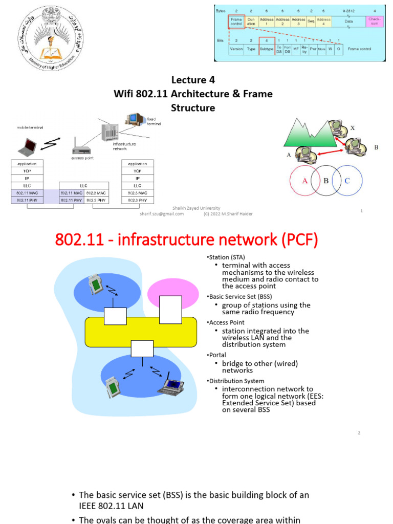 IEEE 802.11 Architecture Overview | PDF | Computer Engineering ...