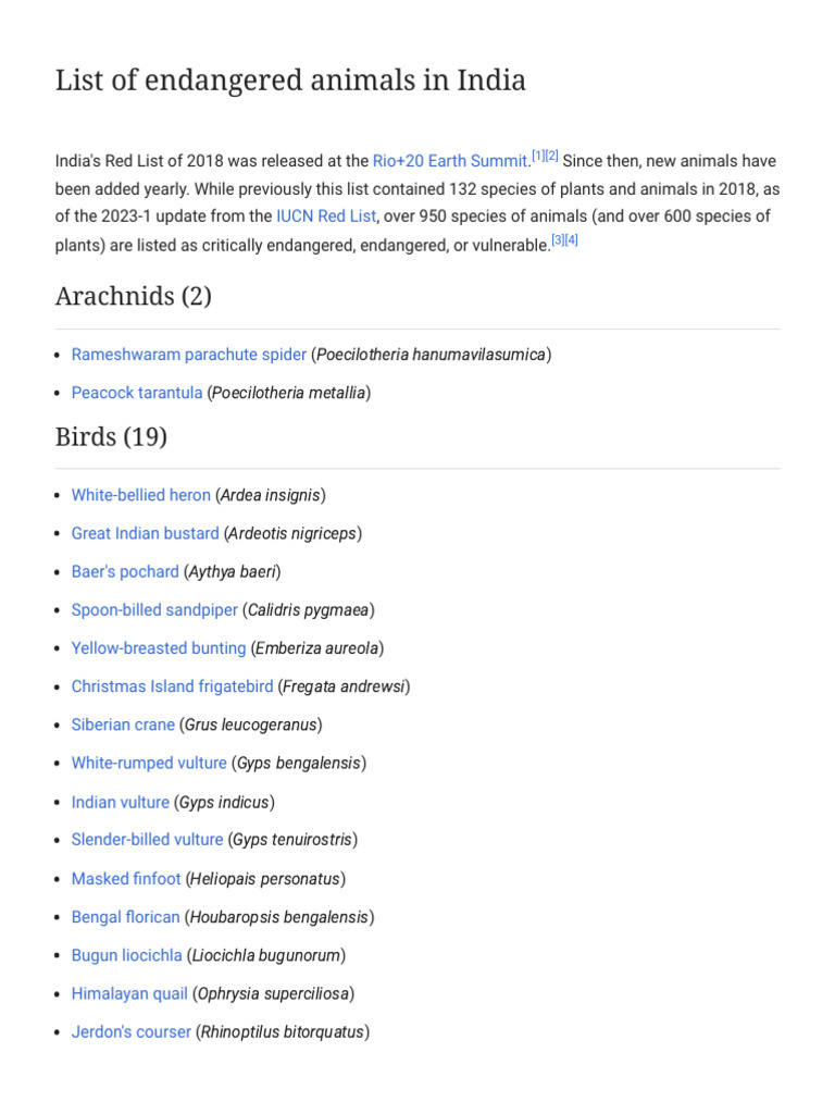 Endangered Animals of India List | PDF