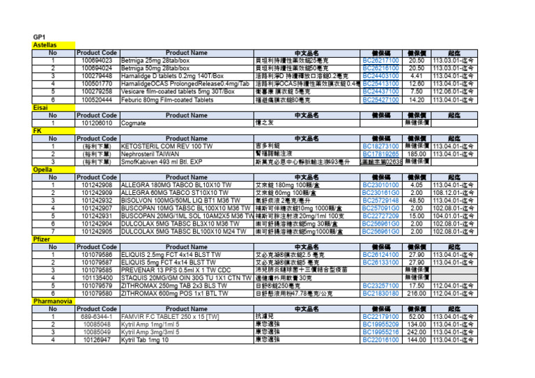 GP DS 產品目錄表 | PDF