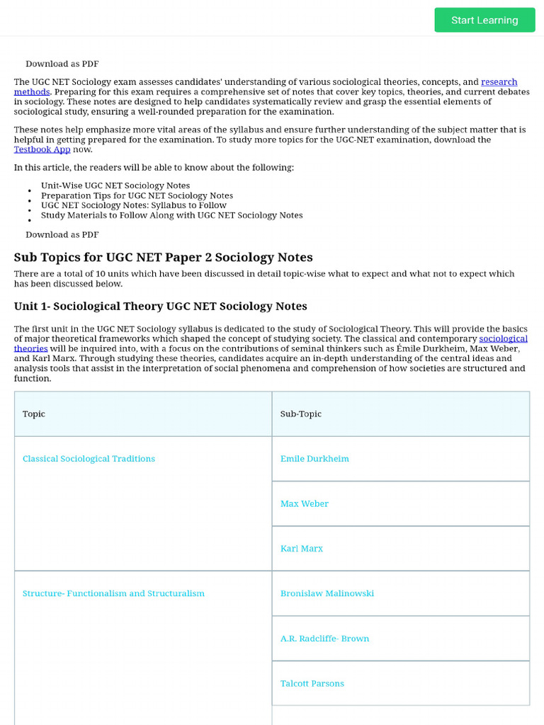 UGC NET Sociology Study Material and Notes - Checkout Unit-Wise Notes ...