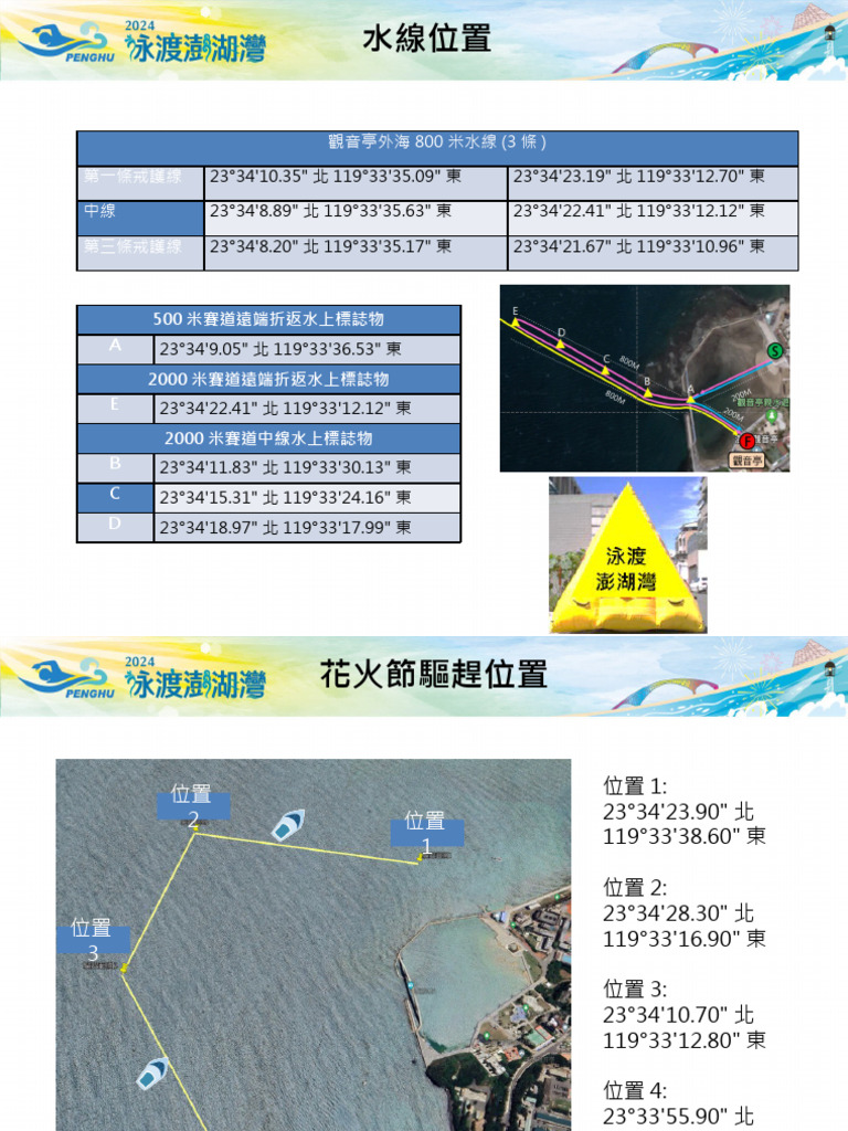 水線佈線座標座標 | PDF