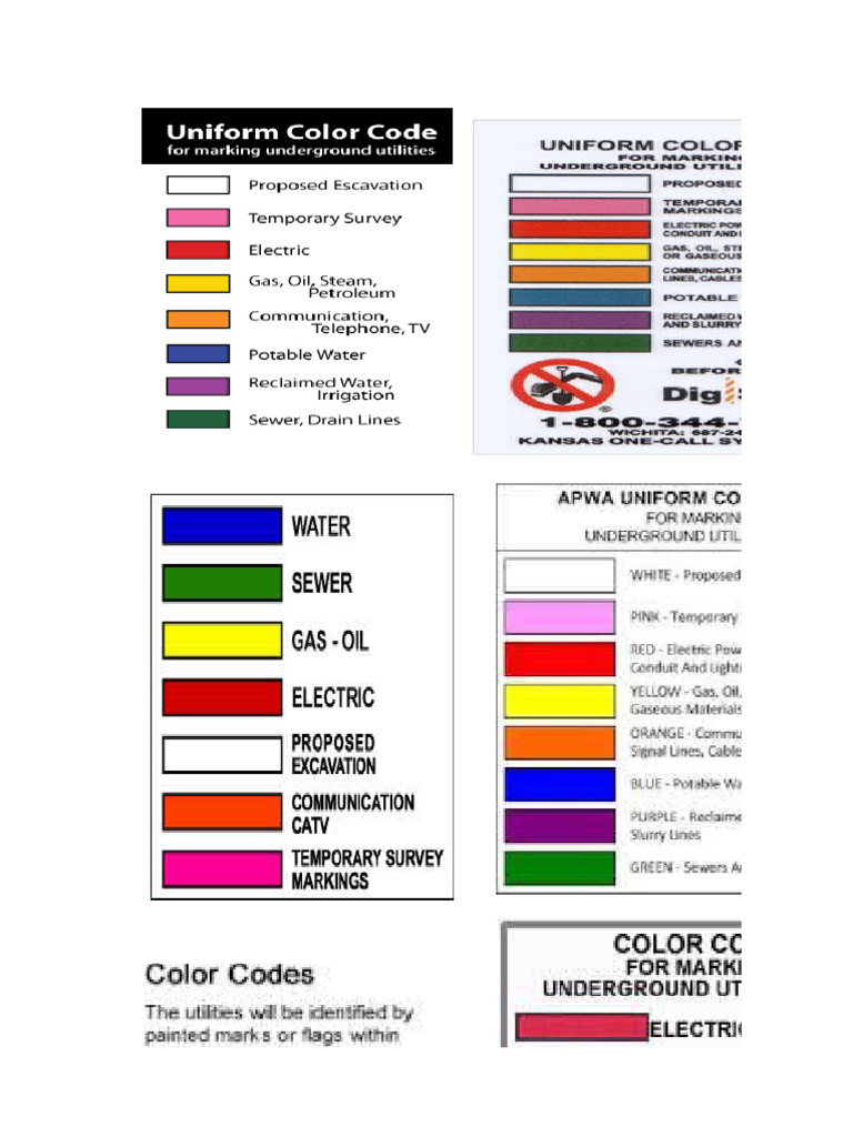 Design | PDF