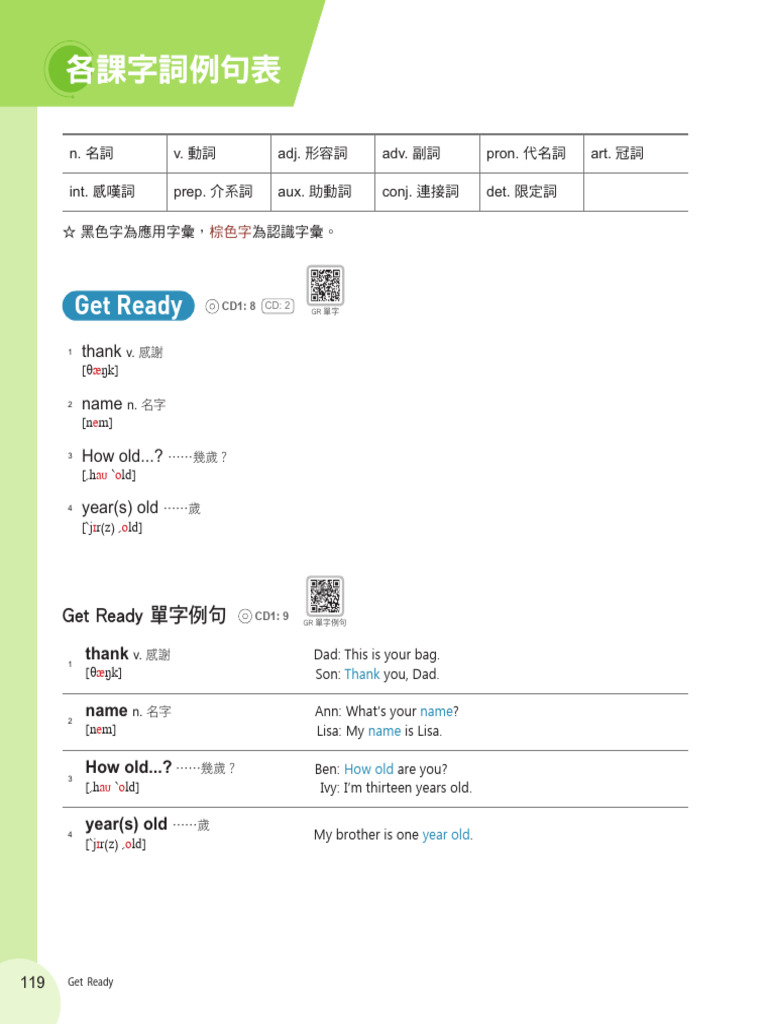 Vocabulary and Sentence Examples | PDF