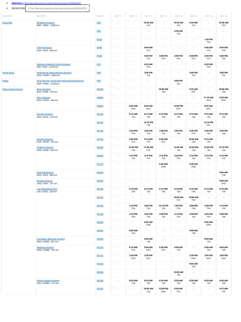 Air Niugini Flight Schedule Overview | PDF | Airlines | Aviation